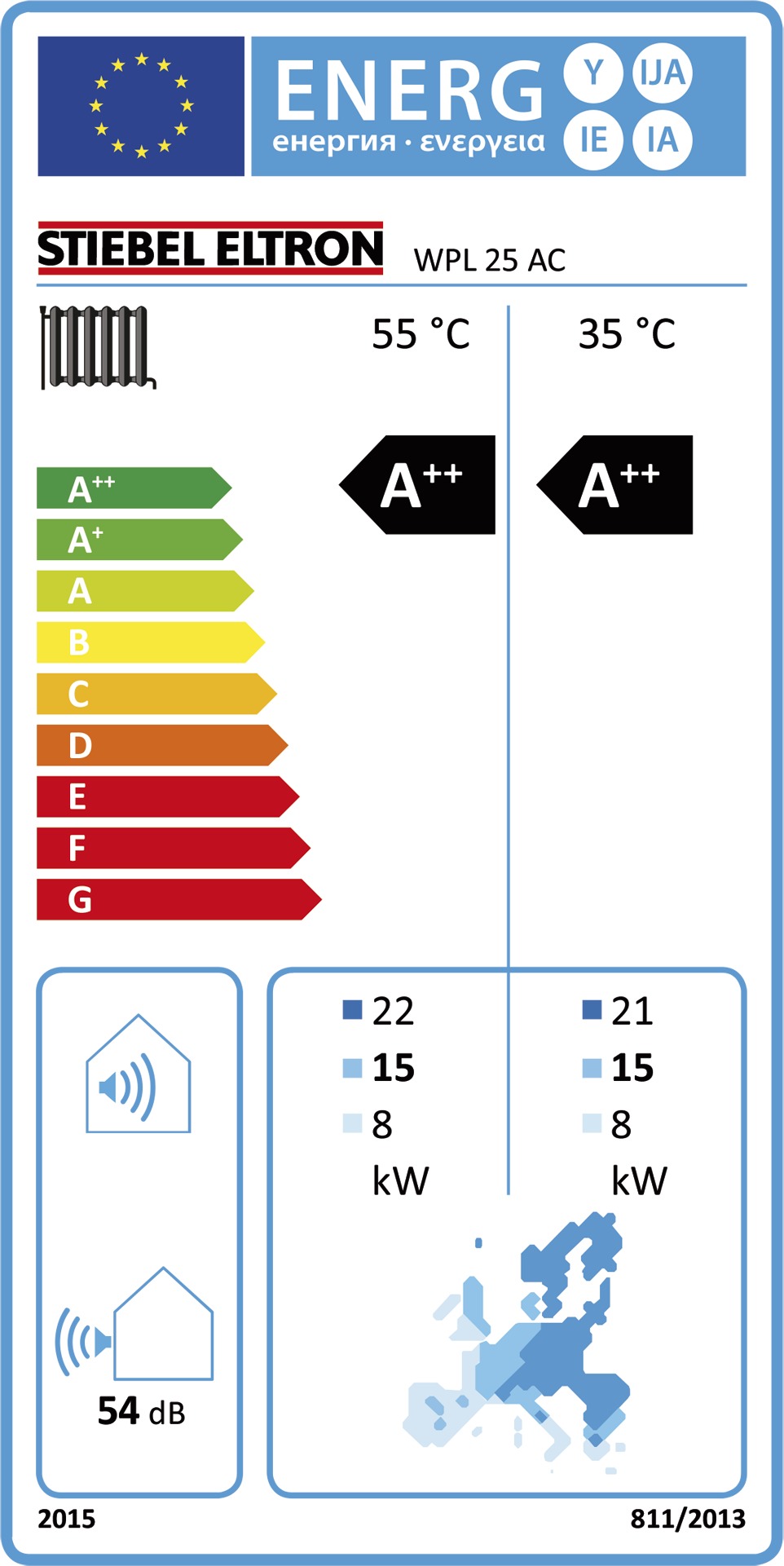 Wärmepumpe L/W Mono Außenaufstellung Inventer, Einsatzbereich 15-20kW Heizen