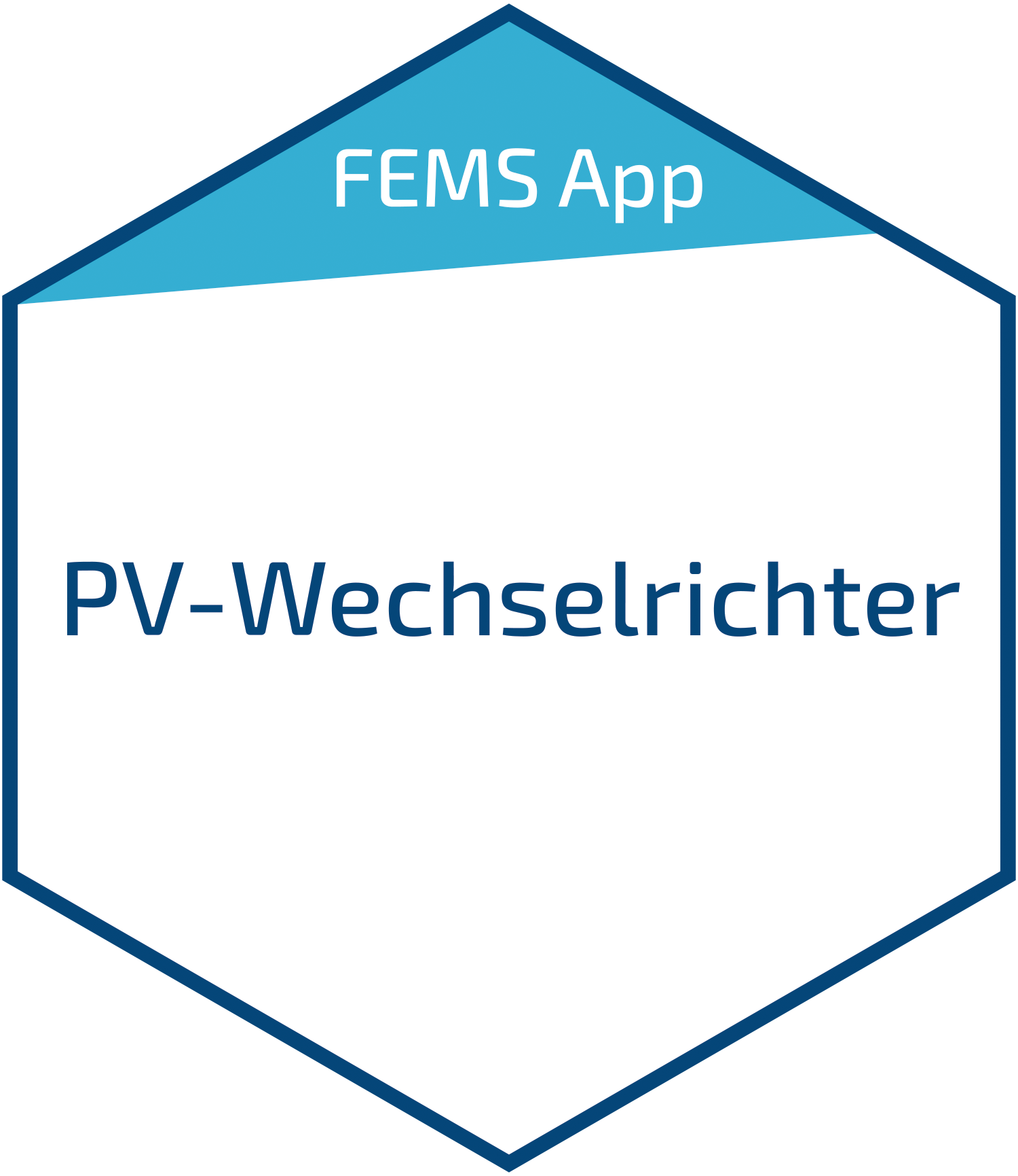 FEMS App PV-Wechselrichter