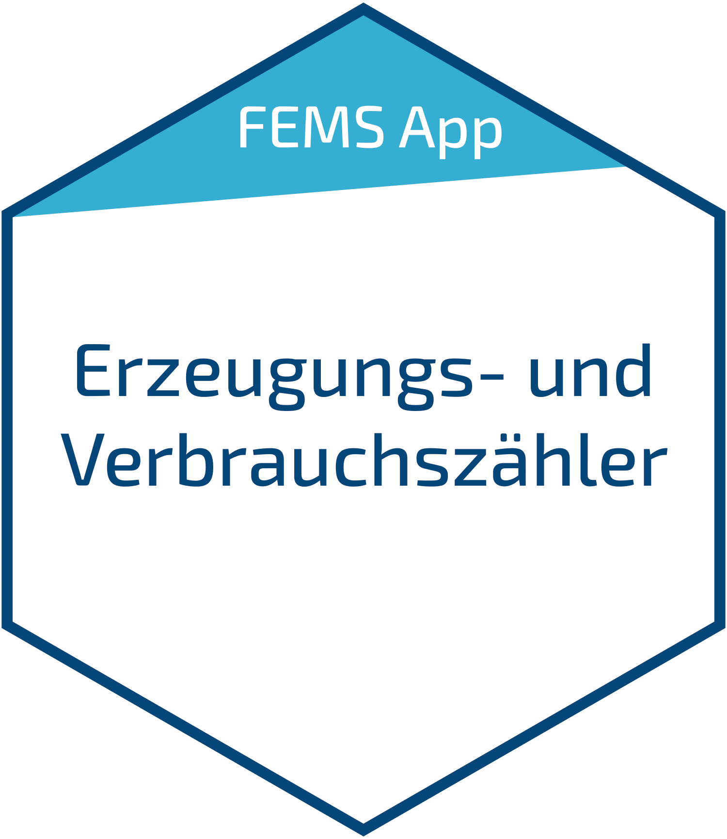 FEMS App Erzeugungs- und Verbrauchszähler