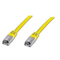 Patchkabel Cat6A 2m ge S/FTP RJ45 AWG27