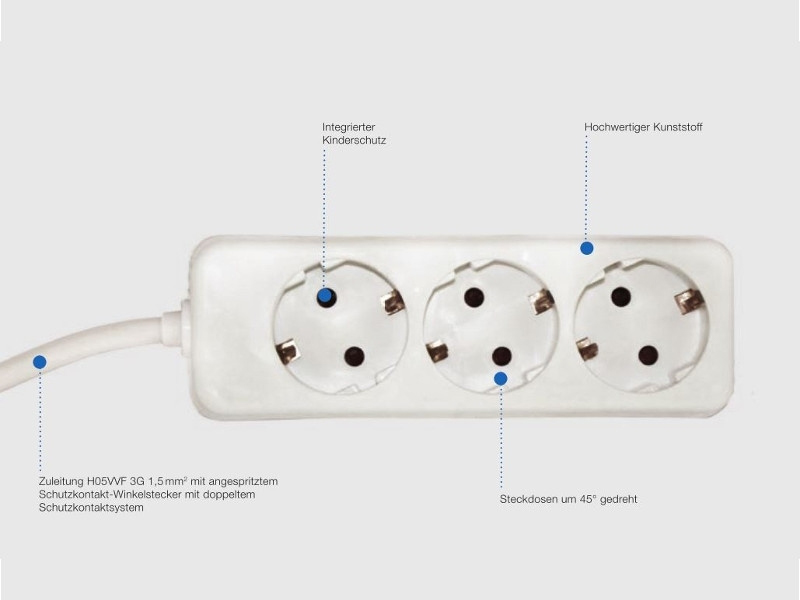 Steckdosenleiste 3f ws 1,5m 45° IP20 1,5qmm
