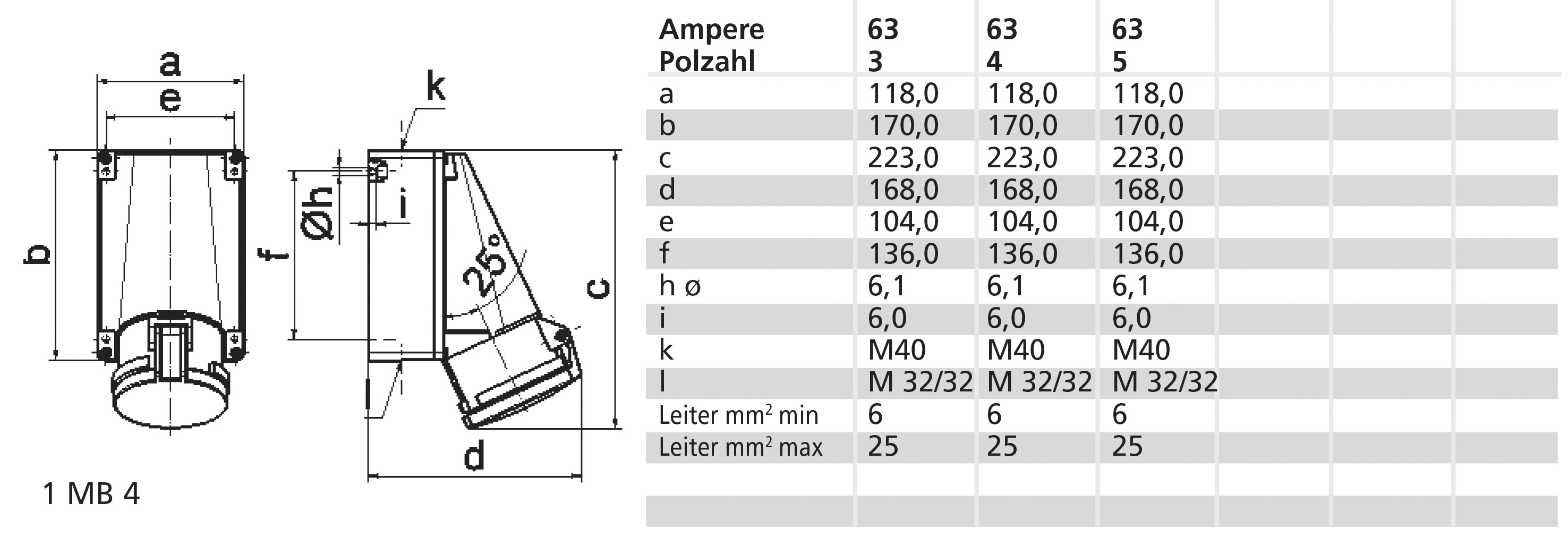 CEE-Steckdose 5p 63A 6h 400V/rt IP44 AP Schraubkl Kst