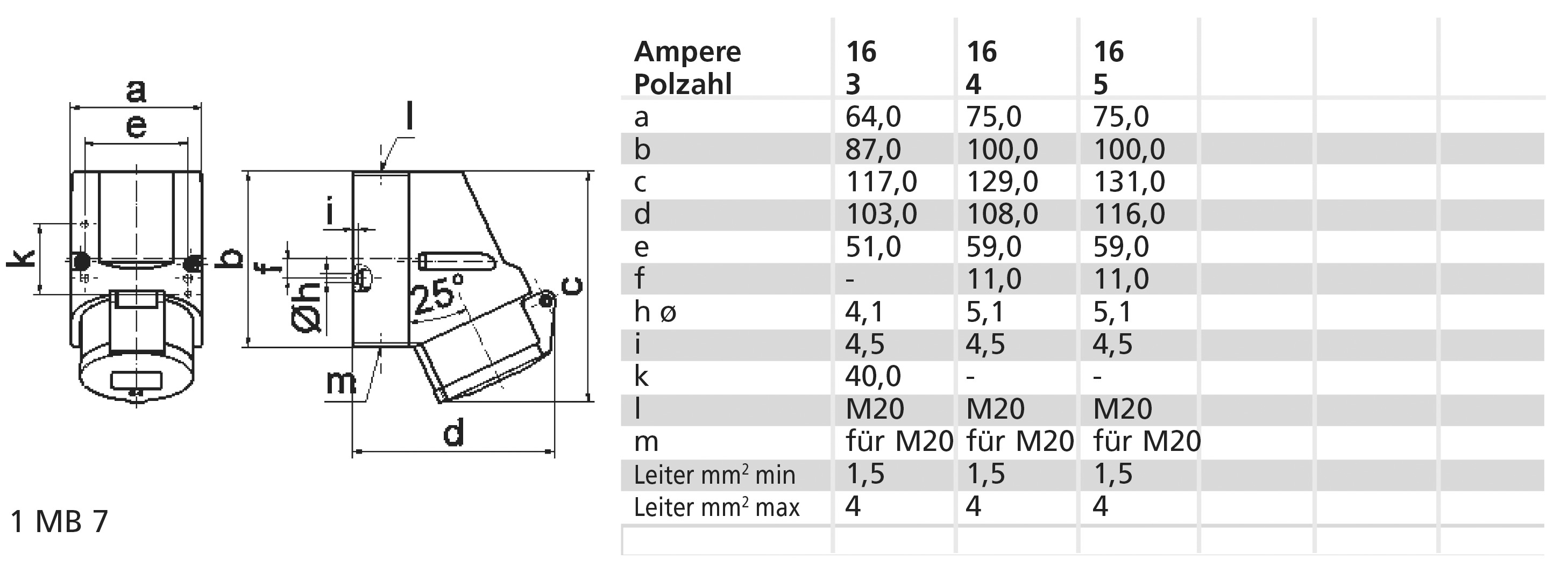 CEE-Steckdose 5p 16A 6h 400V/rt IP44 AP schraubl.Kl Kst