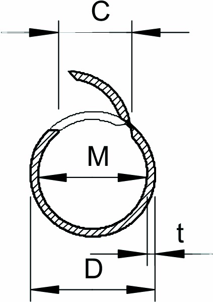 Panzerrohr kst PVC Ø20mm Quick-Pipe gr starr Polyvinylchlorid (PVC)