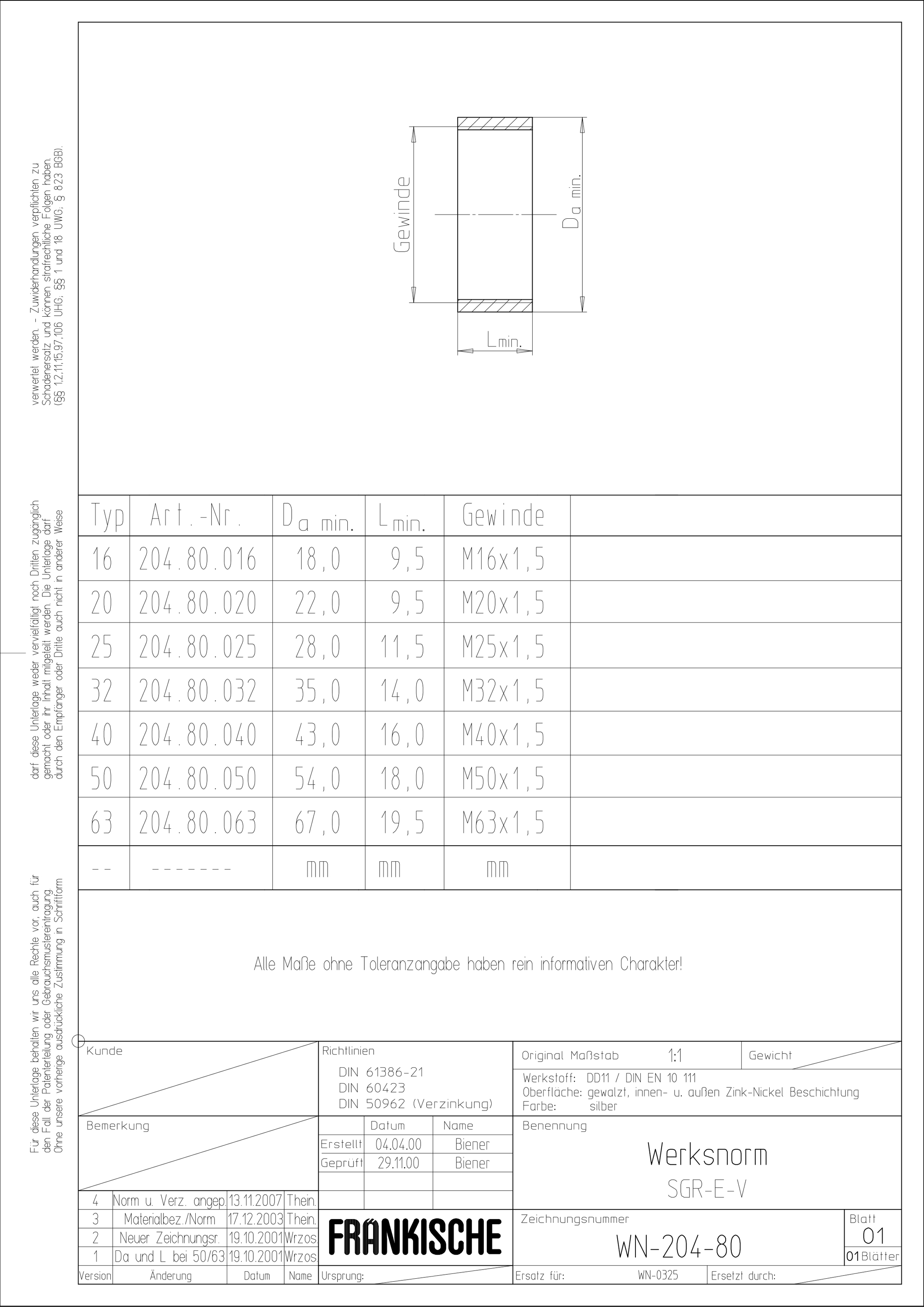 Stahl-Gewindemuffe Metall g/vz hfr zink Ø16mm