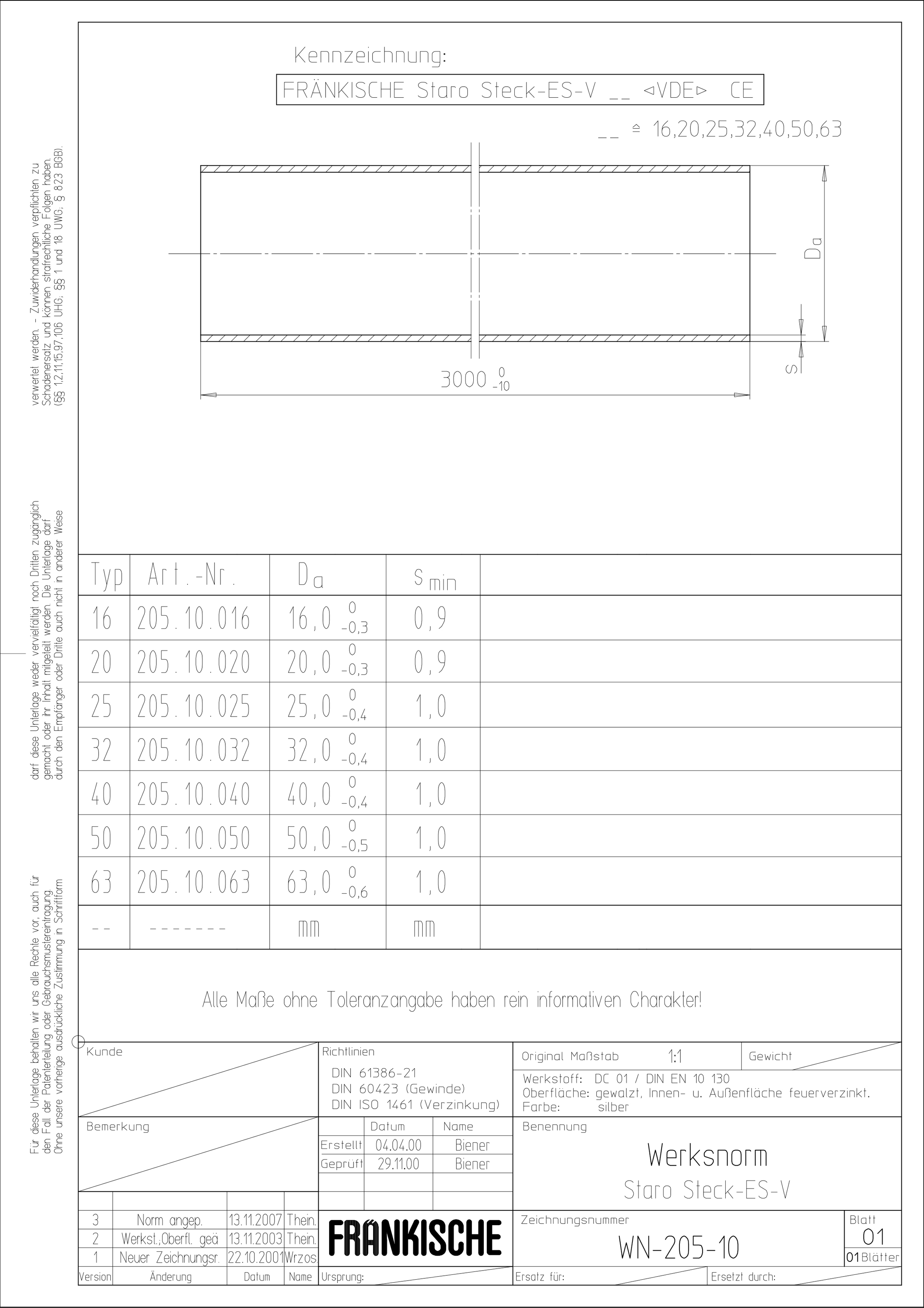 Stahl-Steckrohr Ø20mm starr f/vz 4Kl ST -45-400°C Rohrende