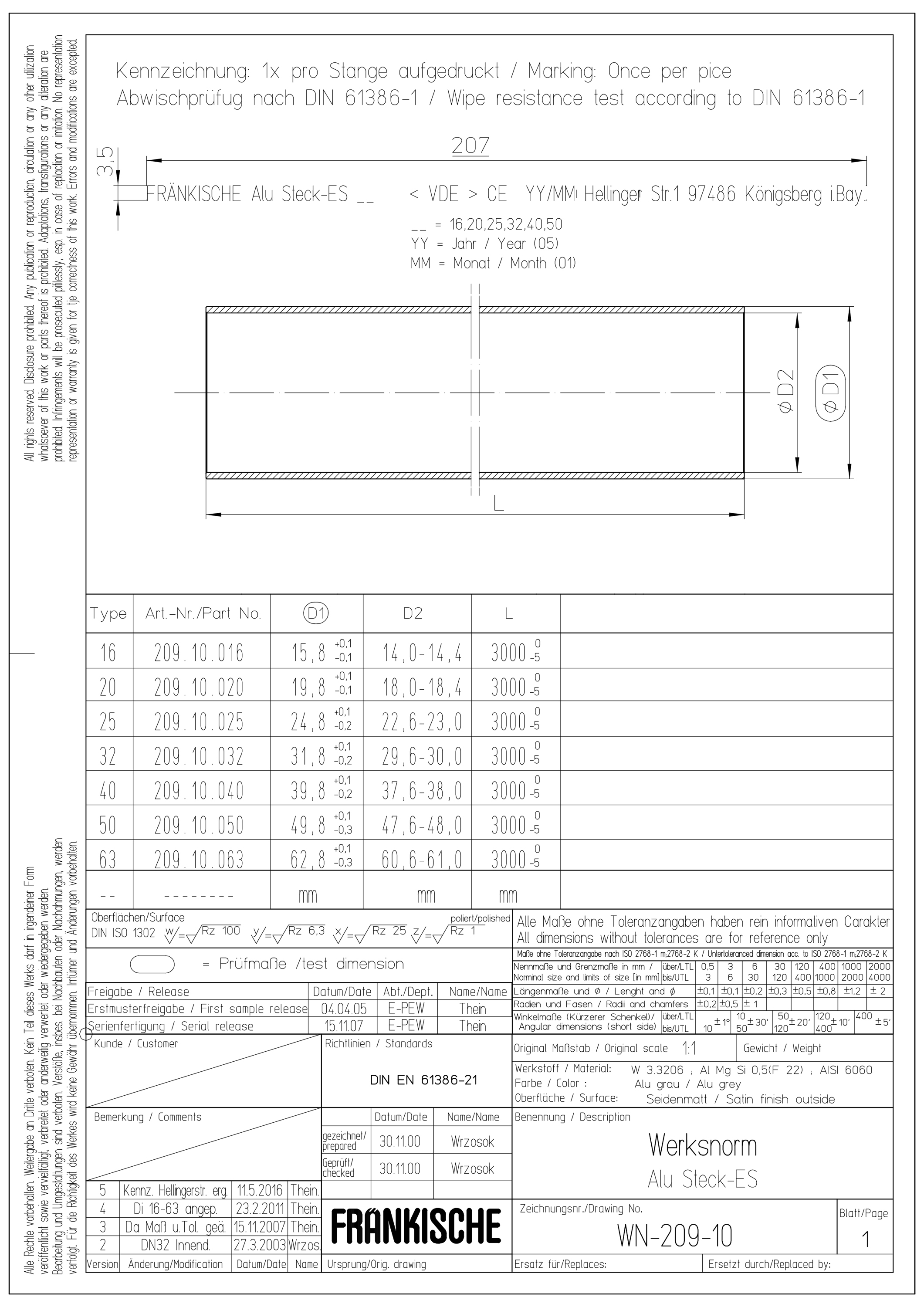 Alu-Steckrohr Ø20mm starr unbeh 4Kl -45-250°C Rohrende