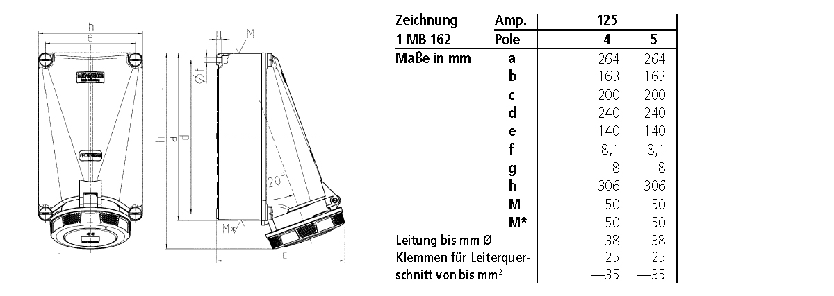 CEE-Steckdose 5p 125A 6h 400V/rt IP67 AP Schraubkl Kst