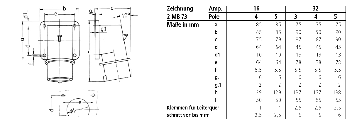 CEE-Aufbaugerätestecker 5p 16A 16A IP44 400V/rt 6h Schraubkl rechtw Kst