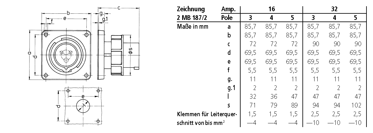 CEE-Anbaugerätestecker 3p 16A 16A Kst 230V/bl 6h IP67 Schraubkl