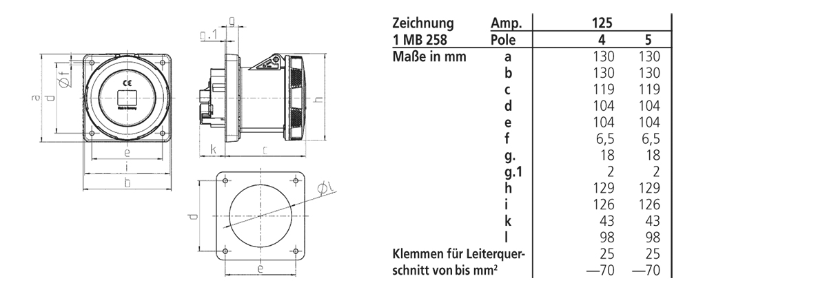 CEE-Anbausteckdose 4p 125 400V/rt 6h ger IP67 125A Schraubkl Kst 130x130mm