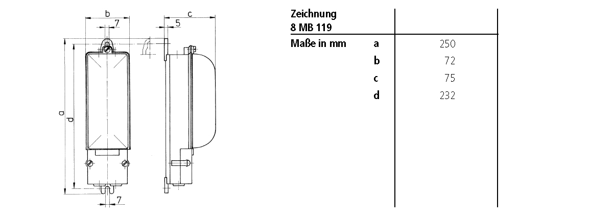 Kabelübergangskasten 1xD01(E14) ›400V