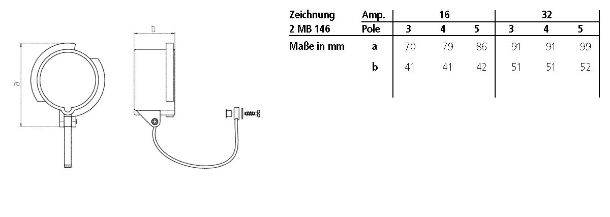 Schutzkappe CEE 3-7p 16A IP67