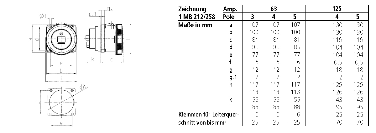 CEE-Anbausteckdose 4p 63A 500V/sw 7h ger IP67 Schraubkl Kst 100x107mm