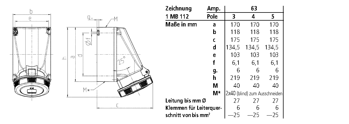 CEE-Steckdose 4p 63A 7h 500V/sw IP67 AP Schraubkl Kst