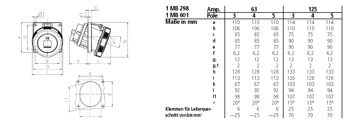 CEE-Anbausteckdose 5p 63A 400V/rt 6h Kst IP67 Schraubkl abgew 106x110mm