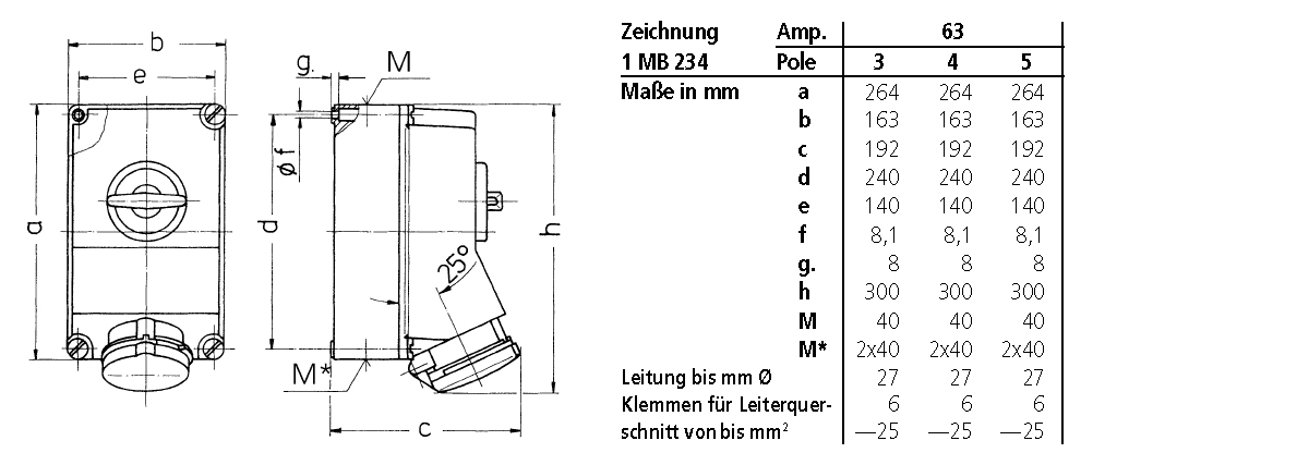 CEE-Schaltersteckdose 4p 63A 500V/sw 7h IP44 Kst gemischt mech.Verrieg