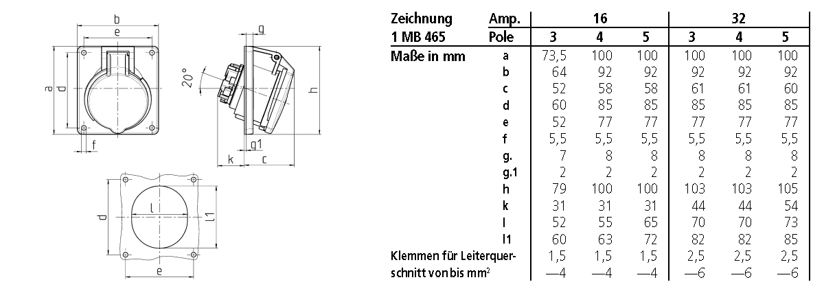 CEE-Anbausteckdose 3p 32A 230V/bl 6h Kst IP44 schraubl.Kl abgew 92x100mm