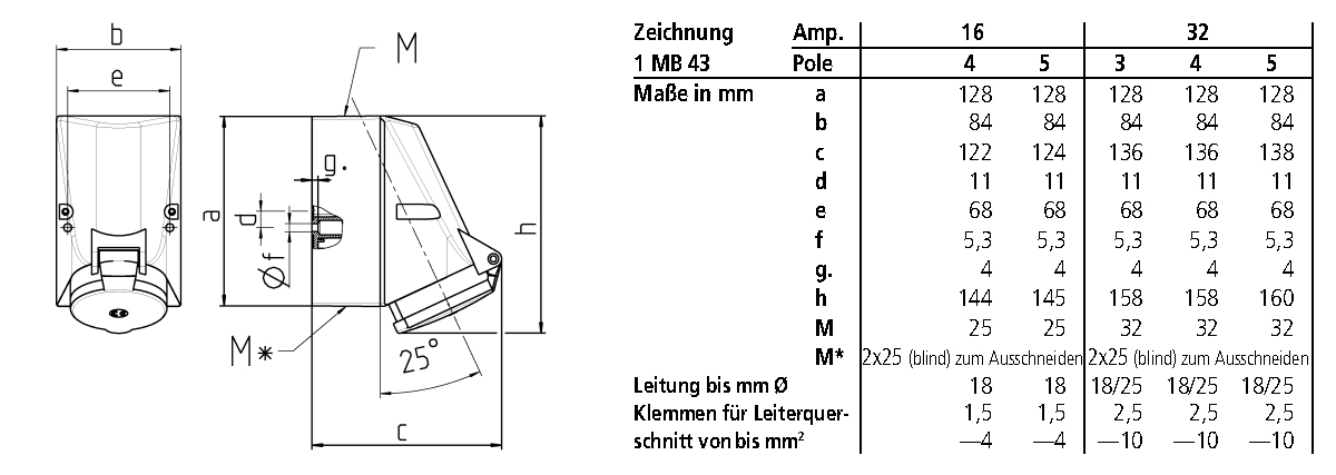 CEE-Steckdose 3p 32A 6h 230V/bl IP44 AP schraubl.Kl Kst