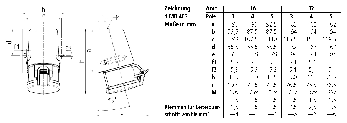 CEE-Steckdose 3p 16A 6h 230V/bl IP44 AP schraubl.Kl Kst