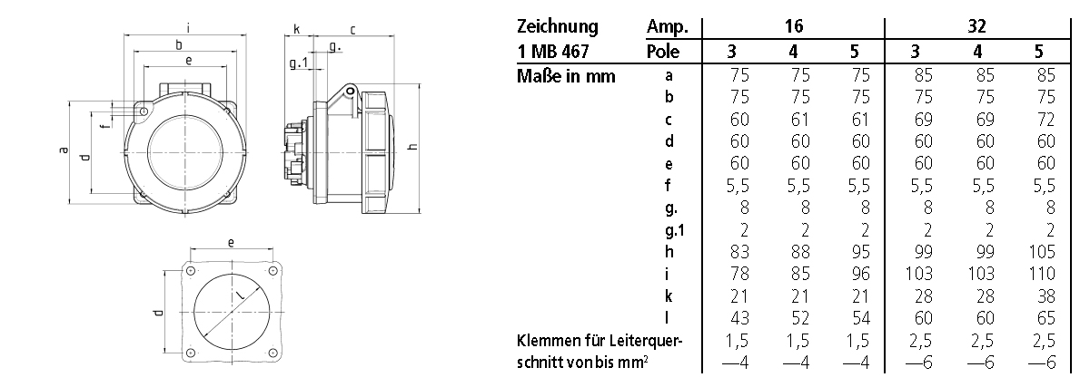 CEE-Anbausteckdose 3p 16A 230V/bl 6h ger IP67 schraubl.Kl Kst 75x75mm