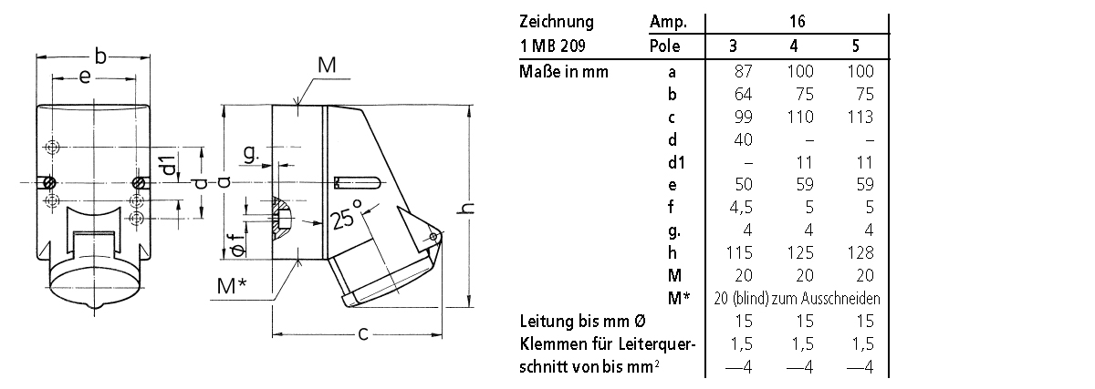 CEE-Steckdose 3p 16A 6h 230V/bl IP44 AP schraubl.Kl Kst