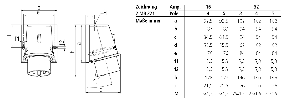 CEE-Aufbaugerätestecker 5p 16A 16A IP44 400V/rt 6h Schraubkl rechtw Kst