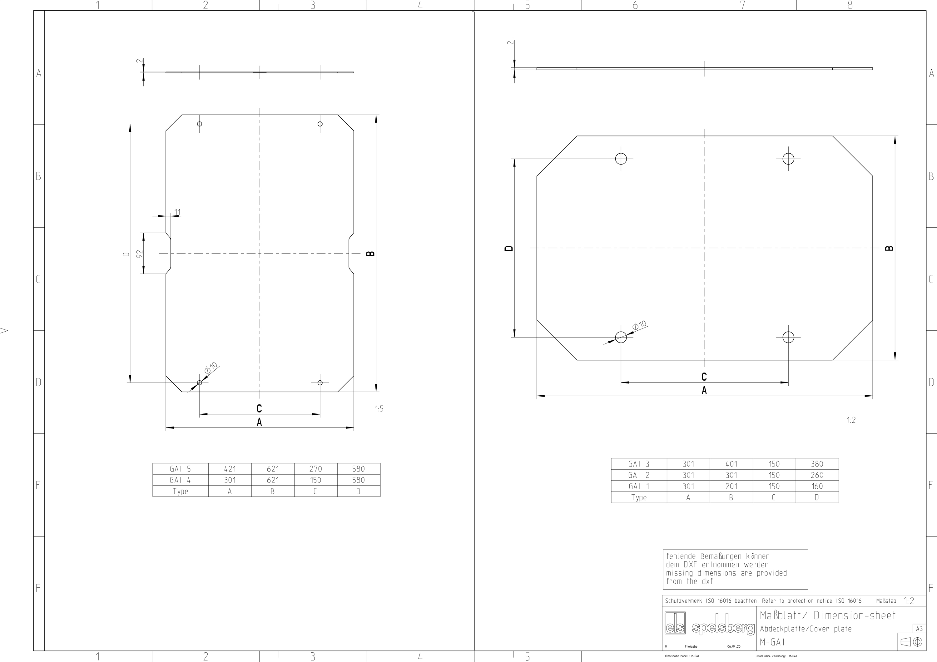 Abdeckung Verteilerfeld 300x300x2mm Kst