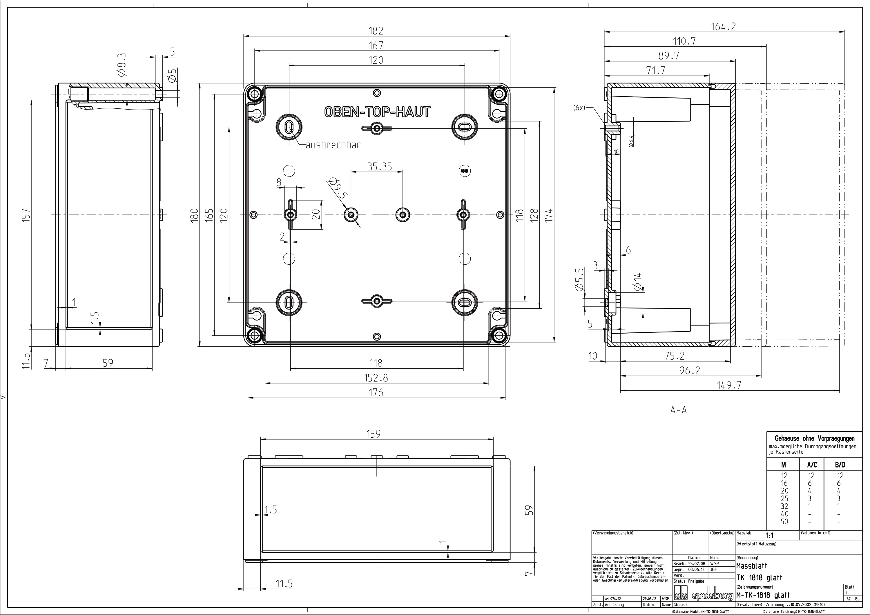 Abzweigdose IP66 4qmm 180x182x90mm gr Kst Klemm Wand/Decke hfr