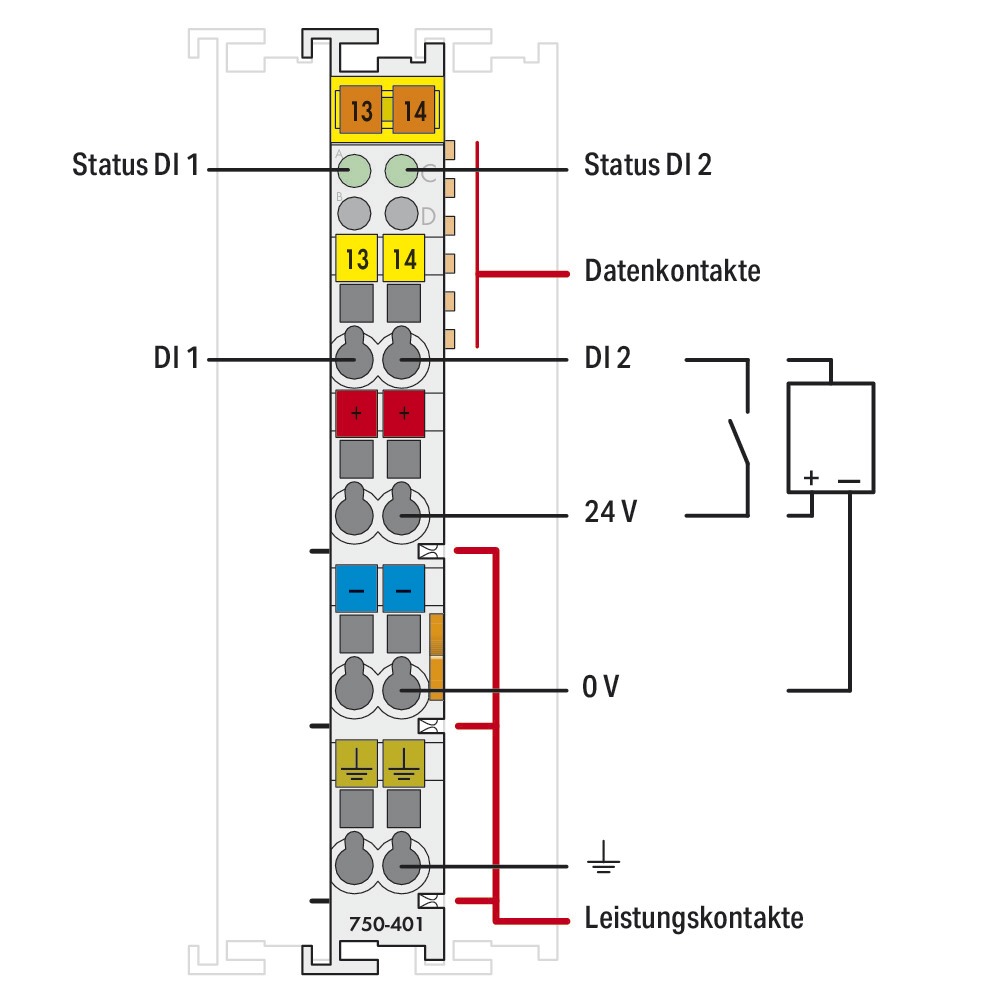 Digital I/O-Modul DC Serie 750 18-31,2V 2Eing Federzugans