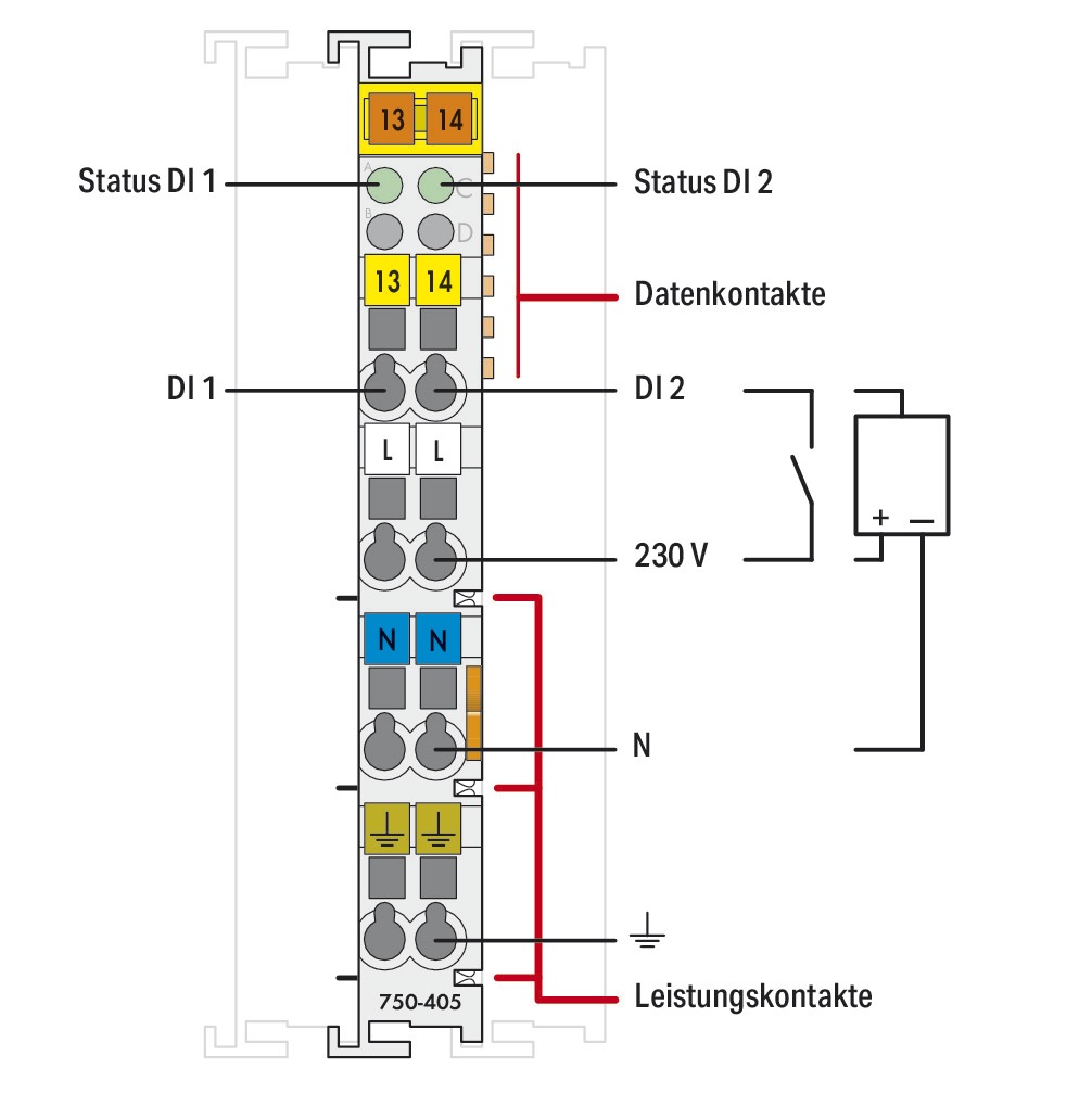 Digital I/O-Modul AC Serie 750 230V 2Eing Federzugans