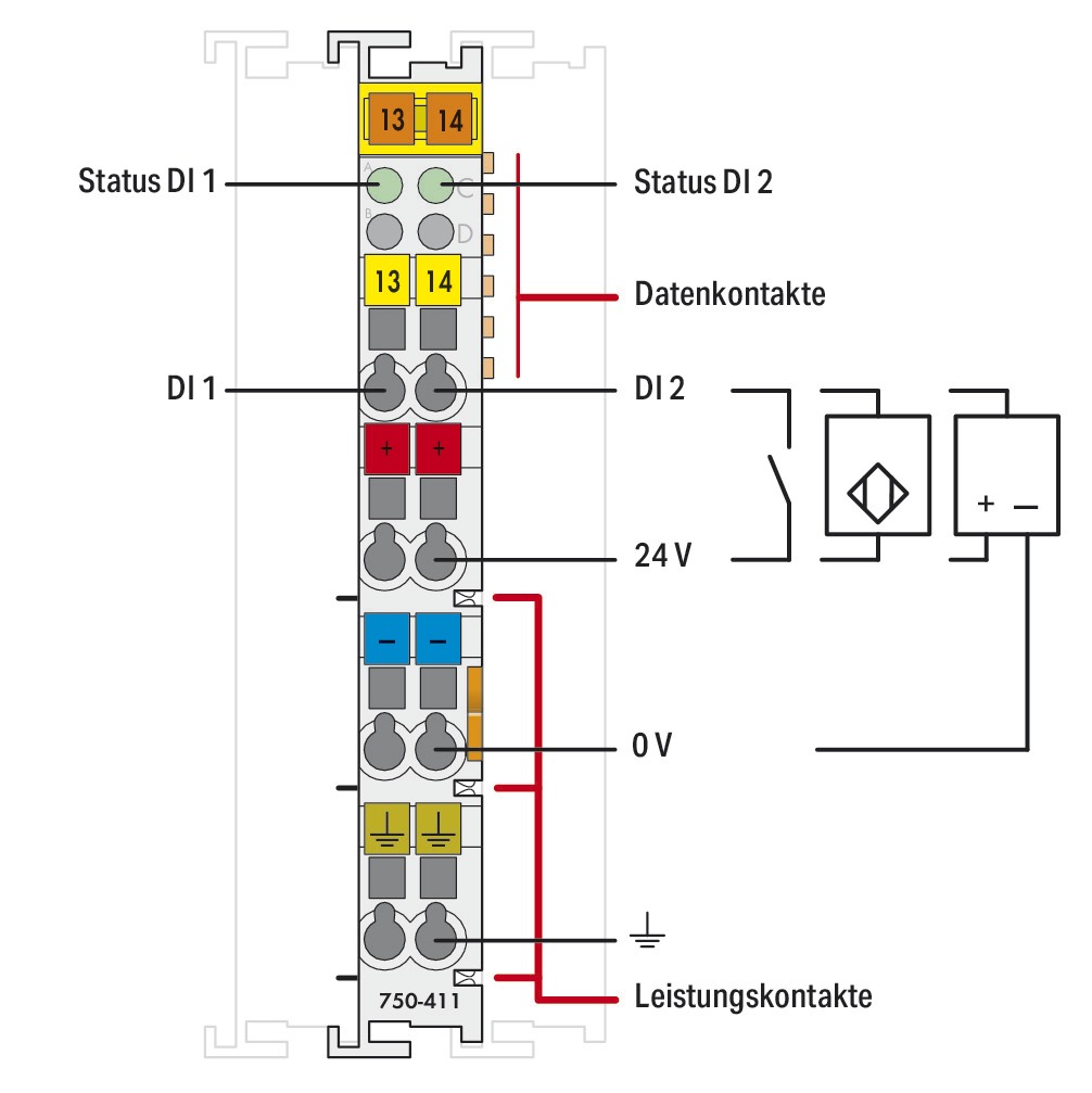 Digital I/O-Modul DC Serie 750 18-31,2V 2Eing Federzugans