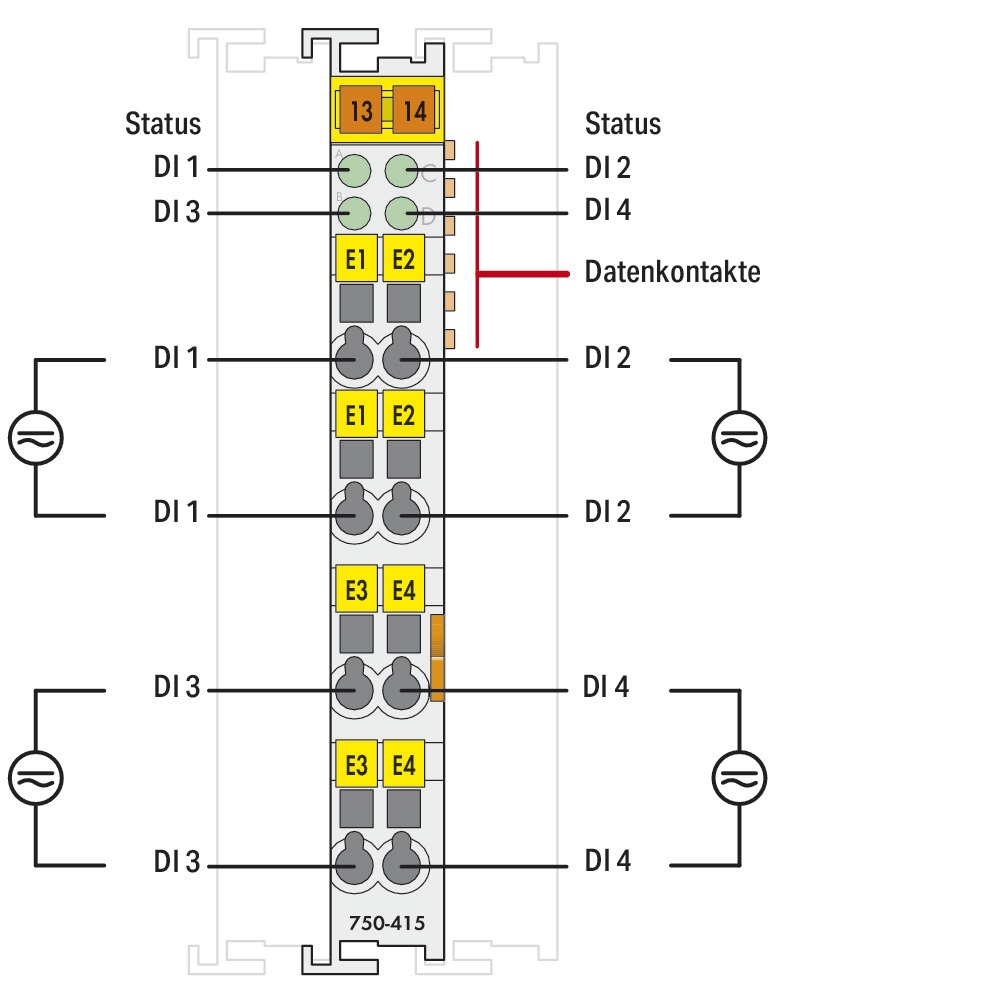 Digital I/O-Modul UC Serie 750 4Eing 24V Federzug