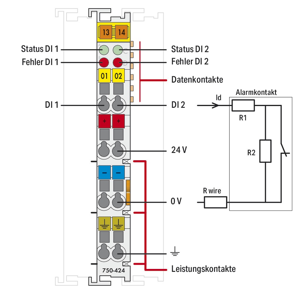 Digital I/O-Modul DC Serie 750 24V 2Eing Federzugans