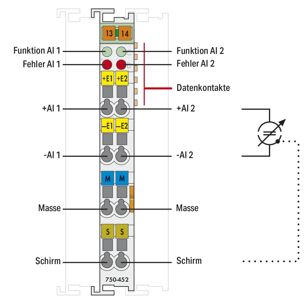 Analoges I/O-Modul DC Serie 750 24V Eing.Strom Federzugans