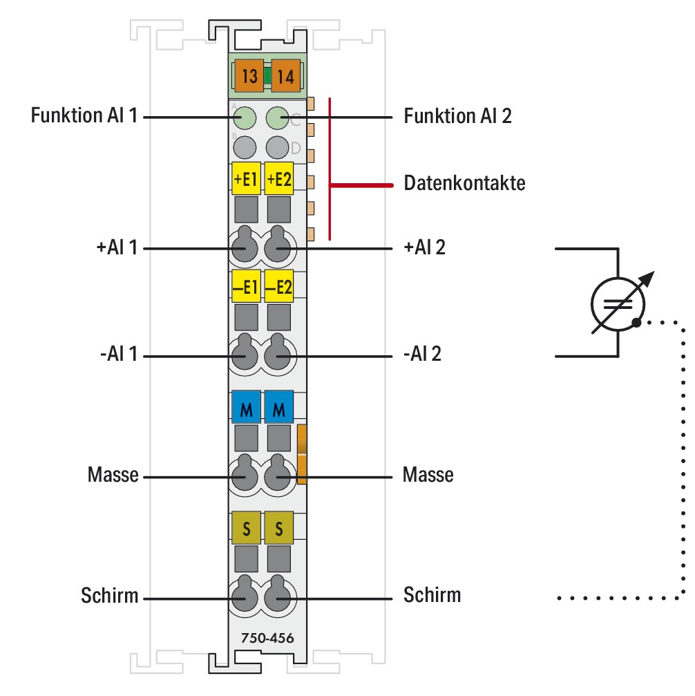 Analoges I/O-Modul DC Serie 750 24V Eing.Spg Spannung Federzugans