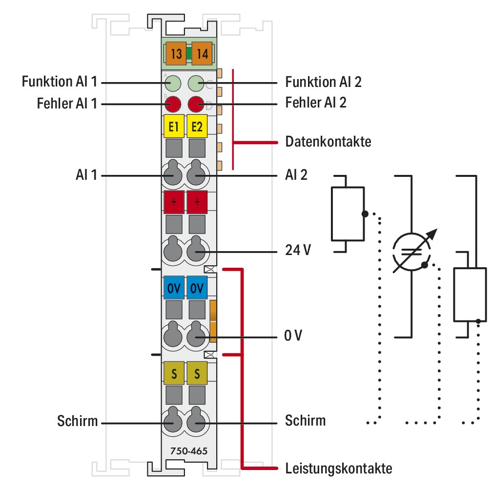 Analoges I/O-Modul DC Serie 750 24V Eing.Strom Federzugans