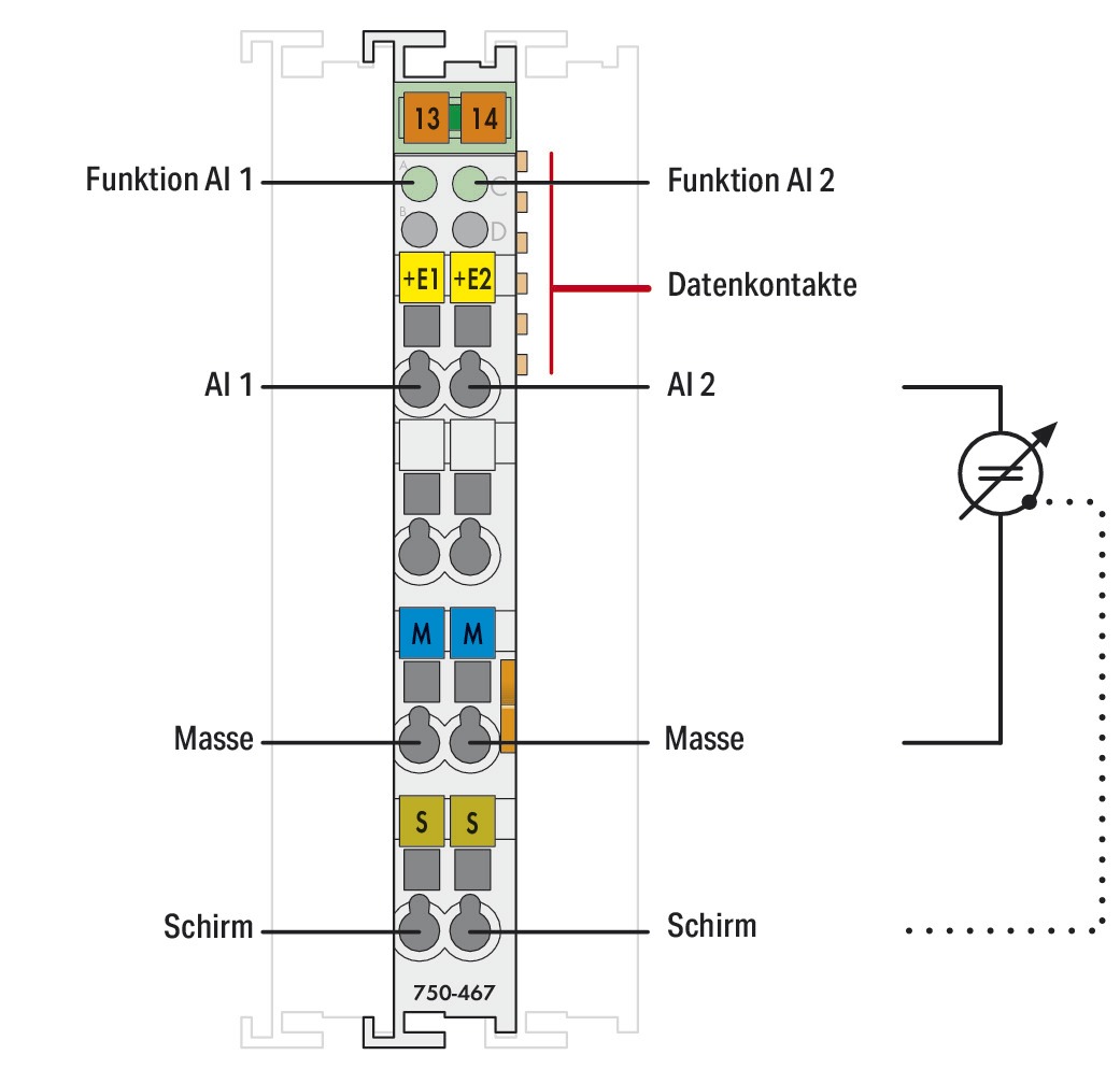 Analoges I/O-Modul DC Serie 750 24V Eing.Spg Spannung Federzugans