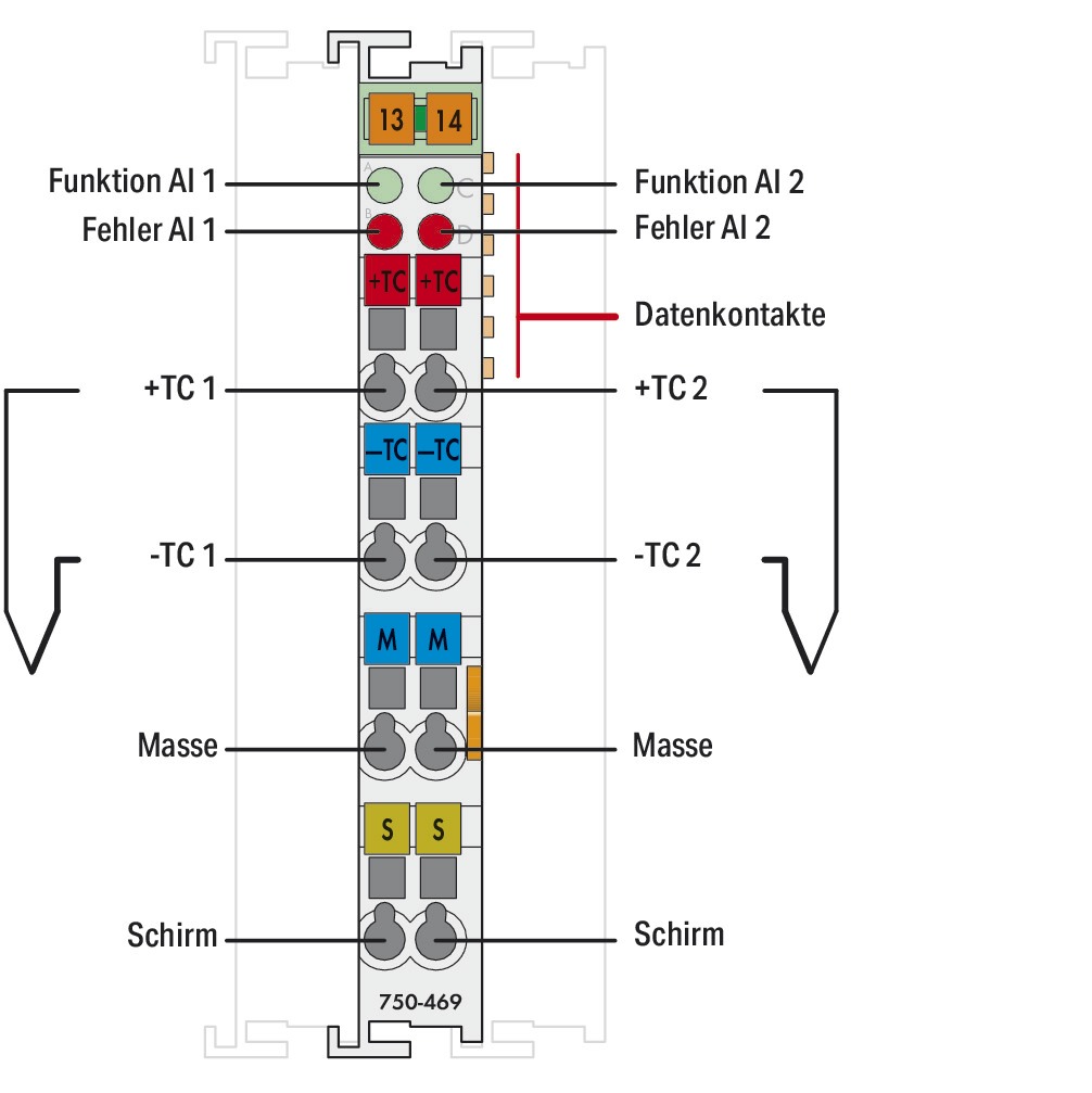 Analoges I/O-Modul DC Serie 750 24V Eingang Thermoelement Federzugans