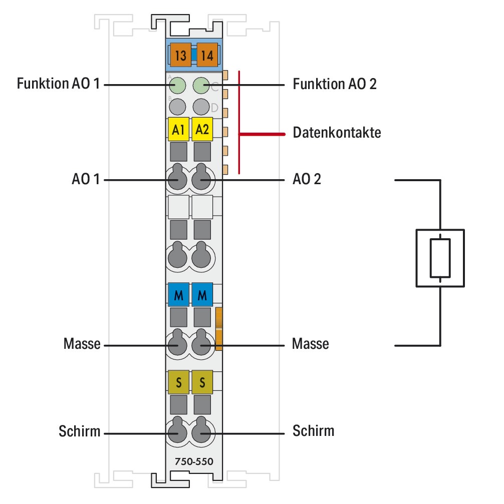 Analoges I/O-Modul DC Serie 750 24V Ausg.Spg Spannung Federzugans