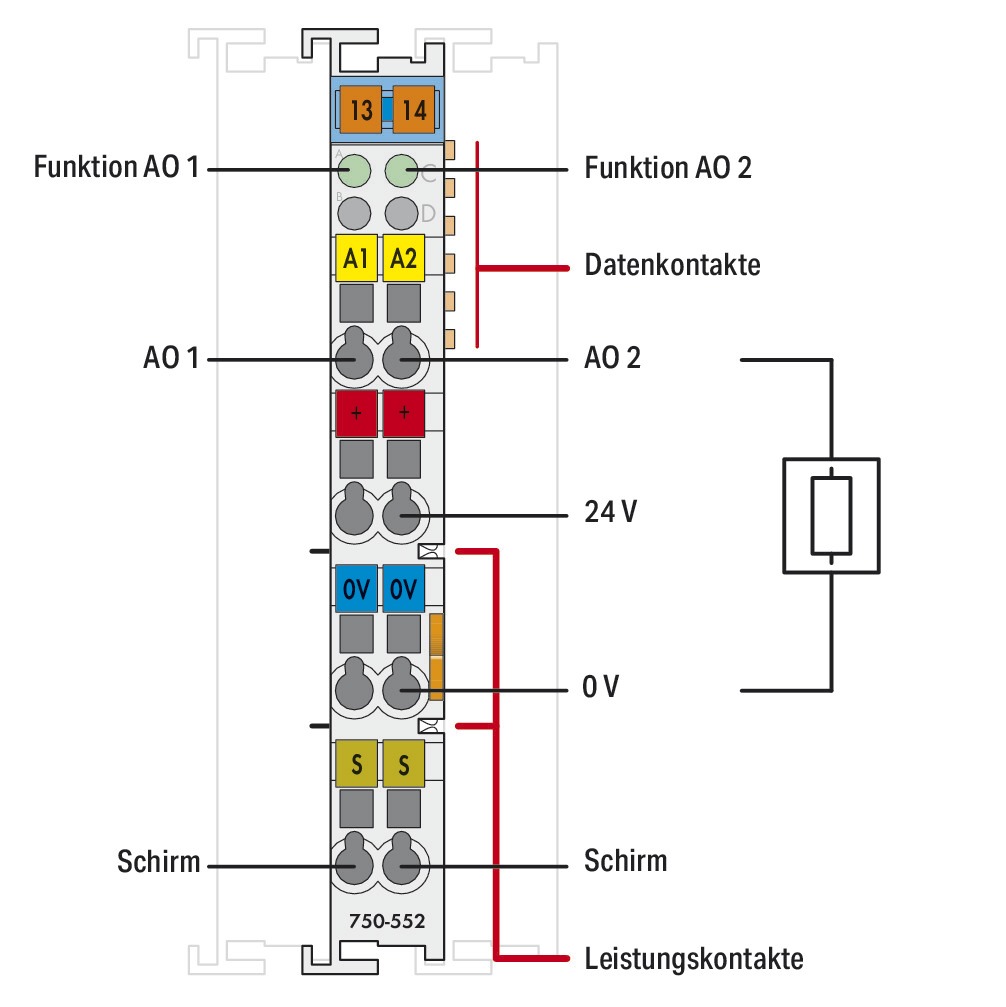 Analoges I/O-Modul DC Serie 750 18-31,2V Ausgang Strom Federzugans