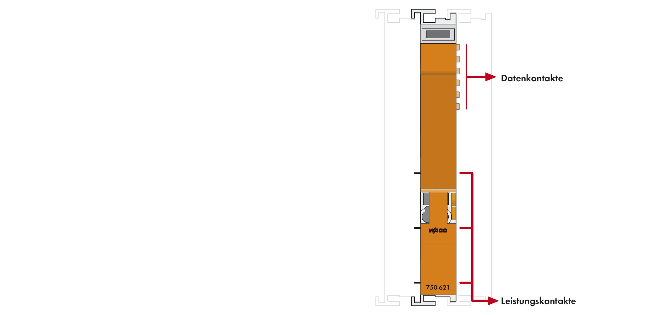 Einspeise-/Segmentmodul Serie 750 UC