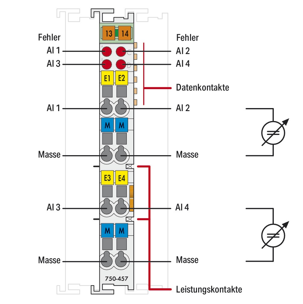 Analoges I/O-Modul DC Serie 750 24V Eing.Spg Spannung Federzugans