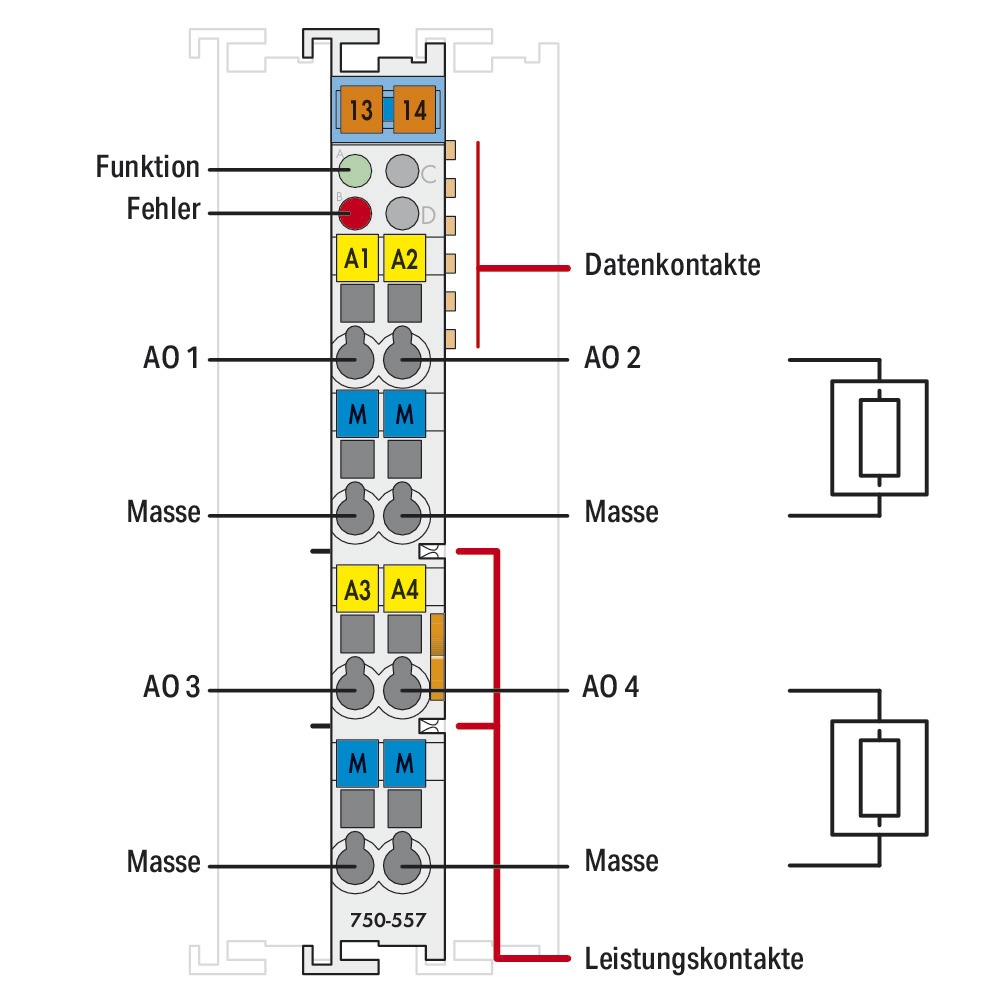 Analoges I/O-Modul DC Serie 750 24V Ausg.Spg Spannung Federzugans