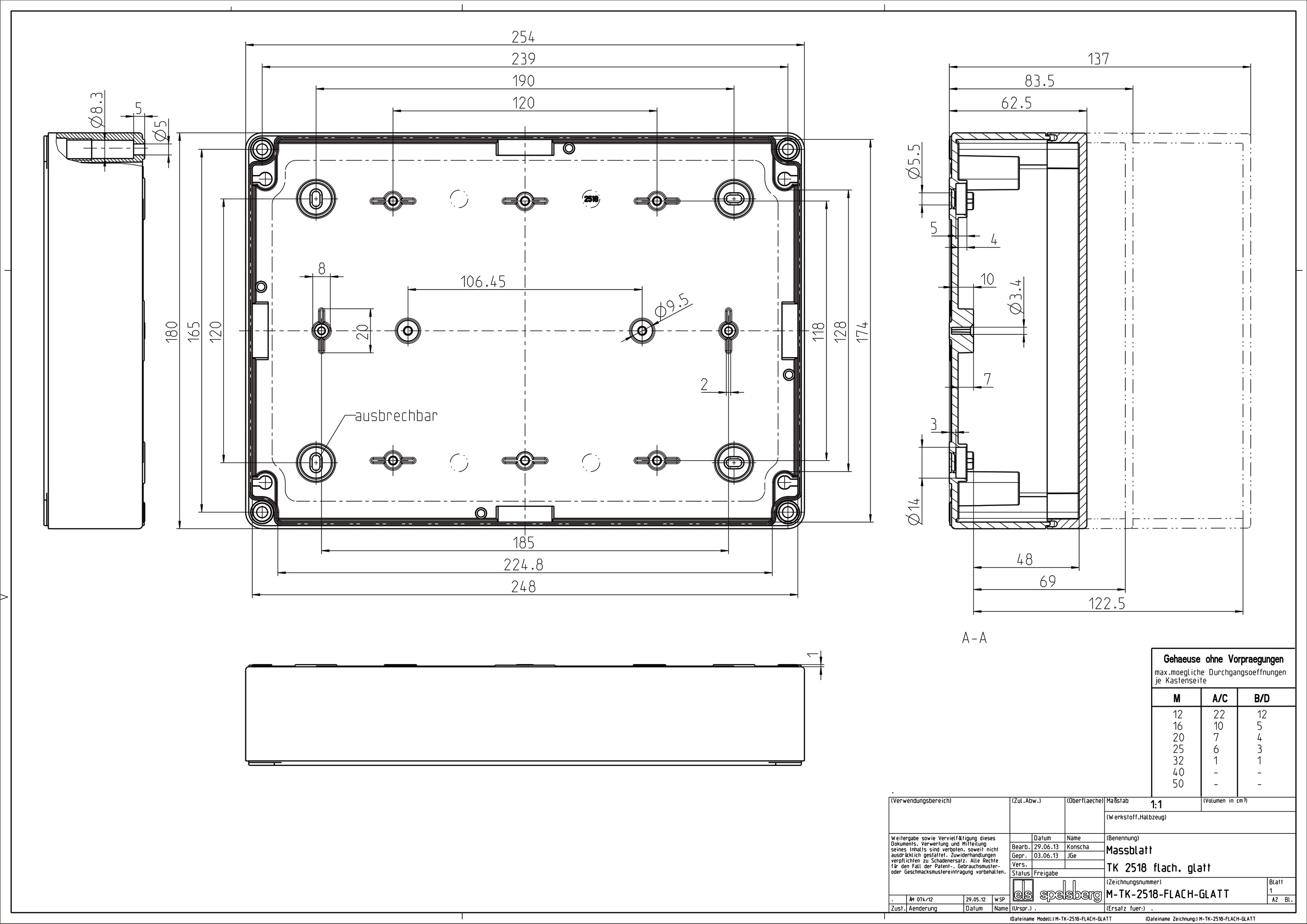 Leergehäuse Kst IP66 B180xH254xT84mm ET70mm geschl