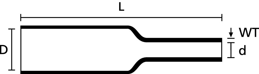 Schrumpfschlauch dünnw L1m Ø24/8mm gn/ge 3:1 1,2mm -55-135°C Polyolefine (PO-X)