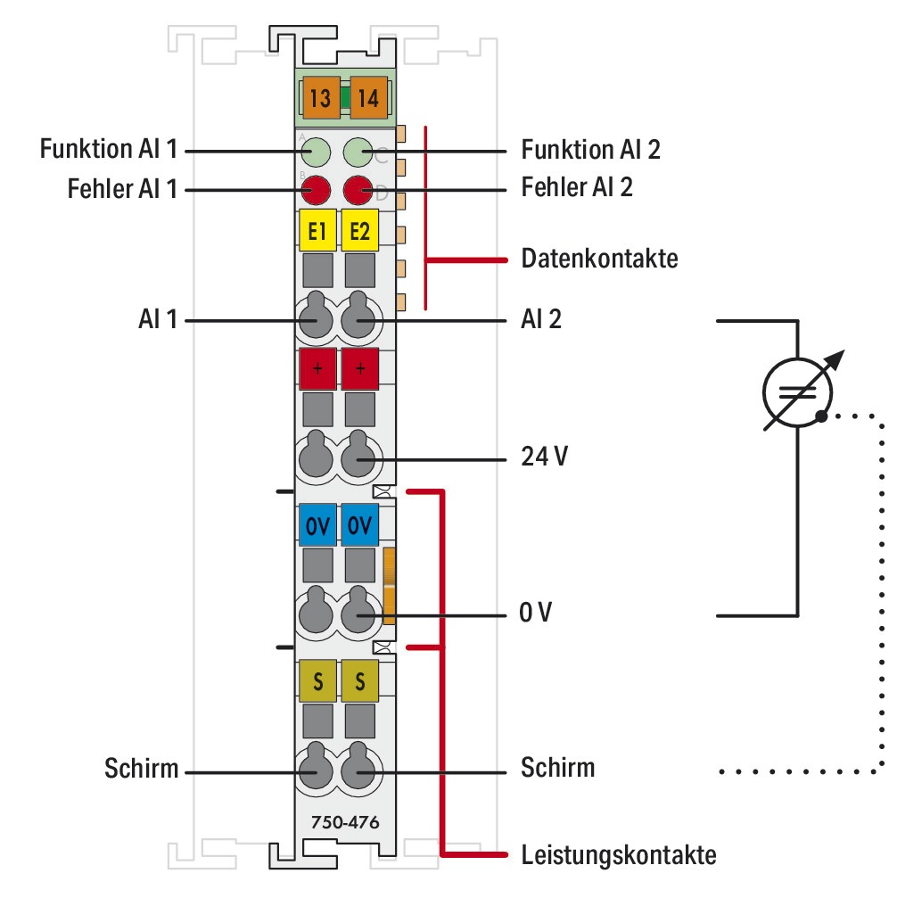 Analoges I/O-Modul DC Serie 750 24V Eing.Spg Spannung Federzugans