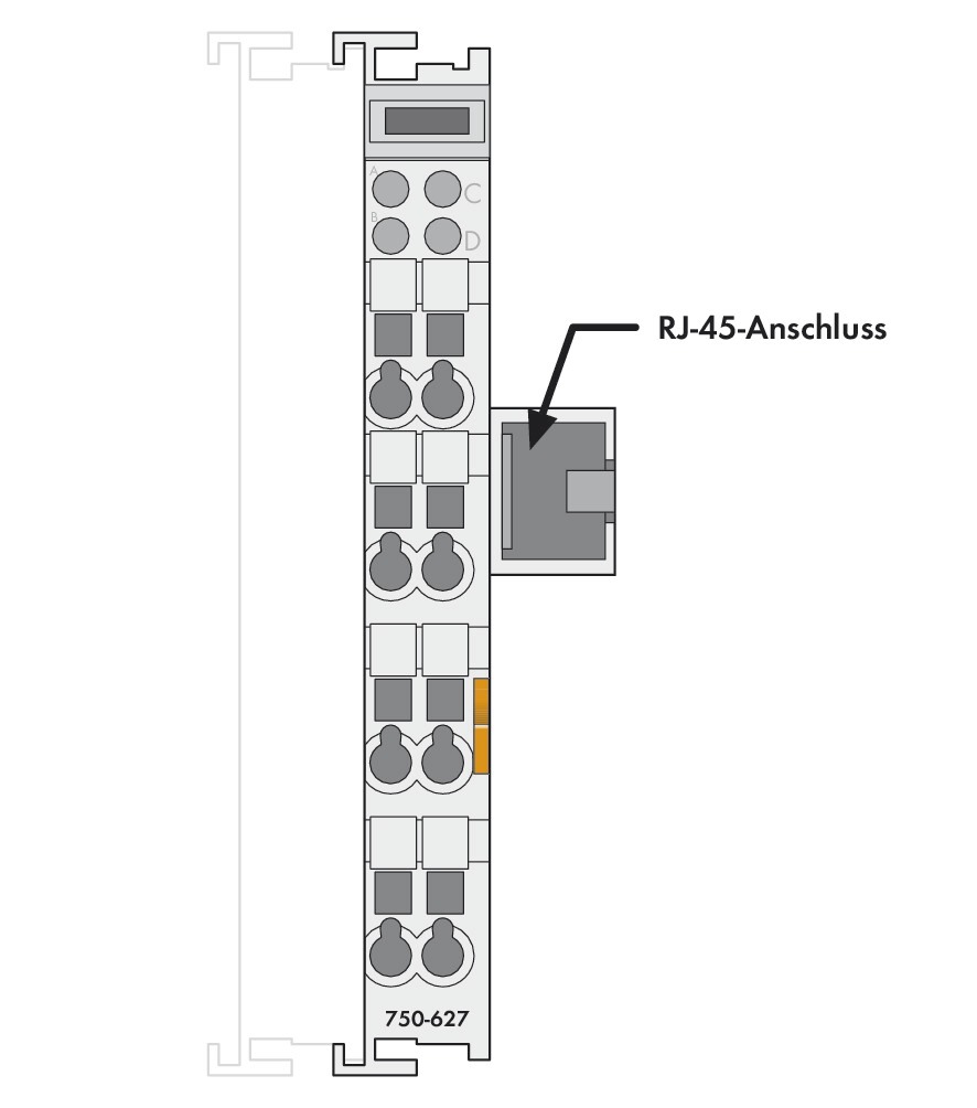 Einspeise-/Segmentmodul Serie 750