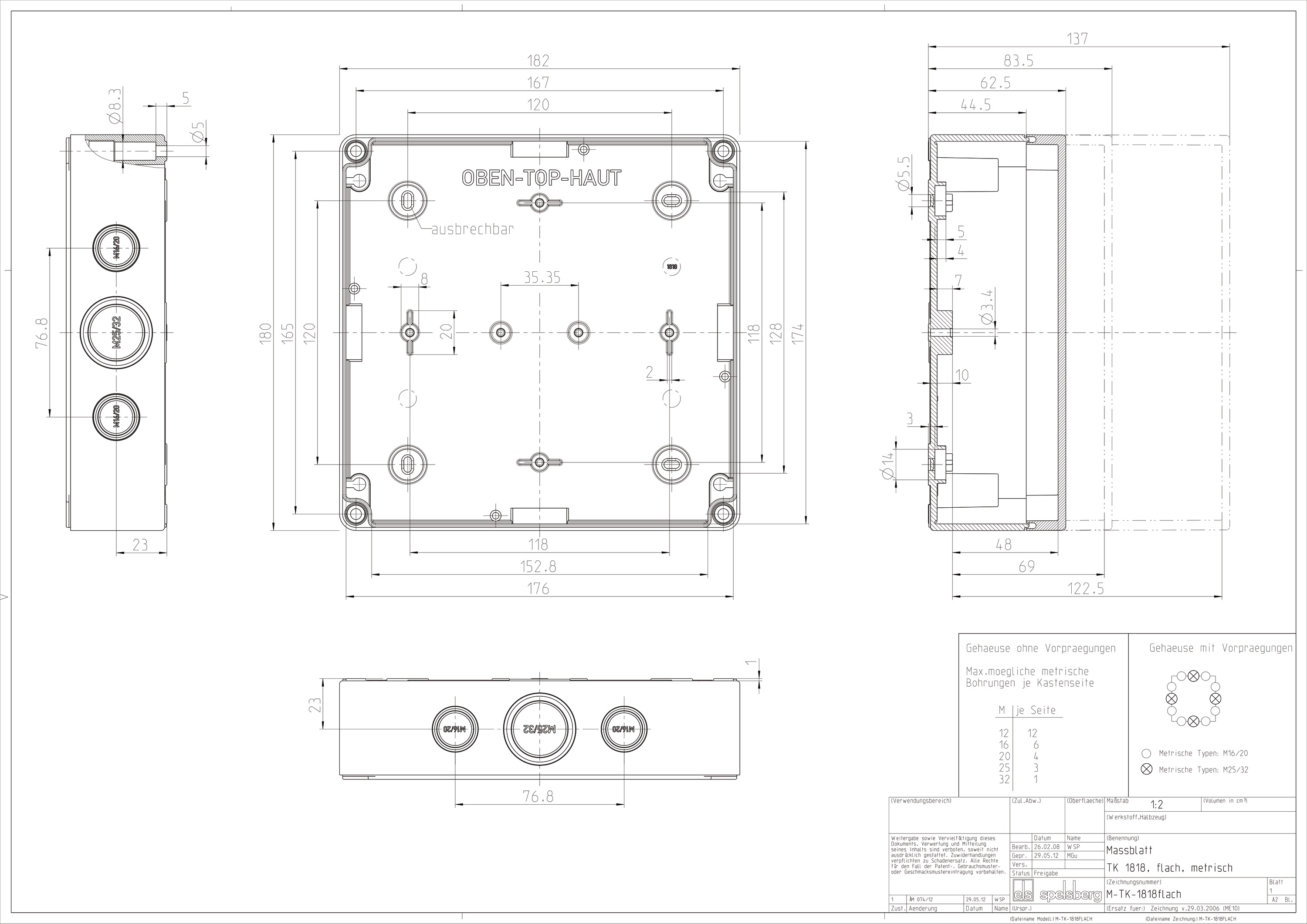 Leergehäuse Kst IP66 B180xH182xT63mm ET75mm geschl