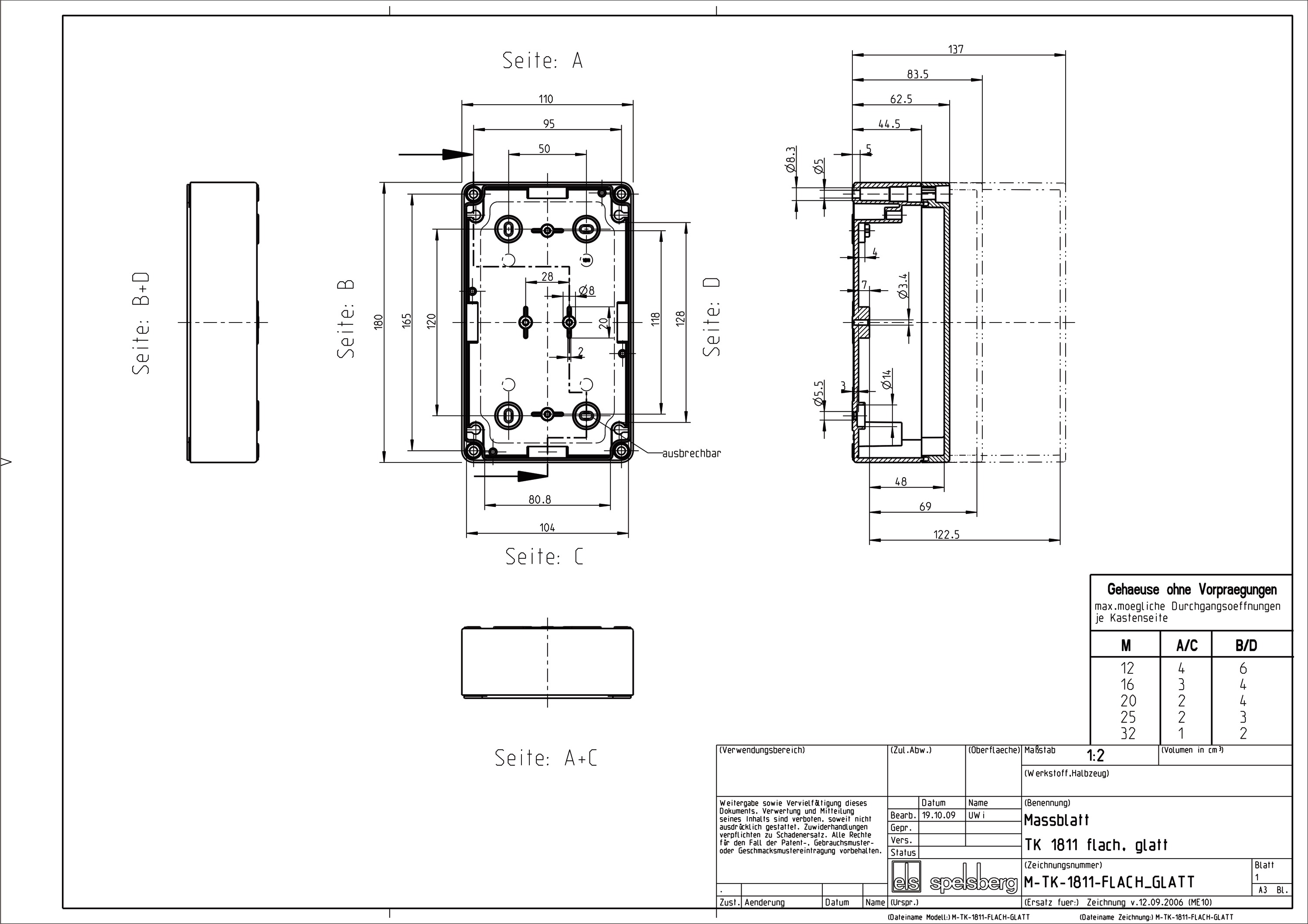 Leergehäuse Kst IP66 B110xH180xT63mm ET150mm geschl